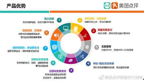 娱乐吃瓜星图什么行业,揭秘娱乐吃瓜星图背后的行业秘密