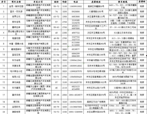 娱乐吃瓜酱这条件